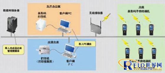 918博天堂·(中国)娱乐官方网站