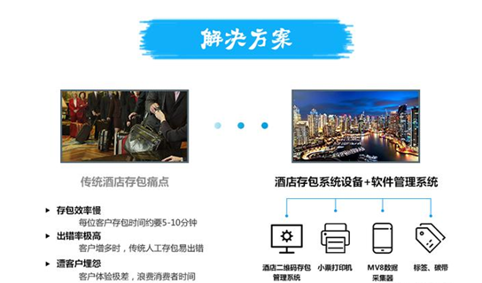 918博天堂·(中国)娱乐官方网站